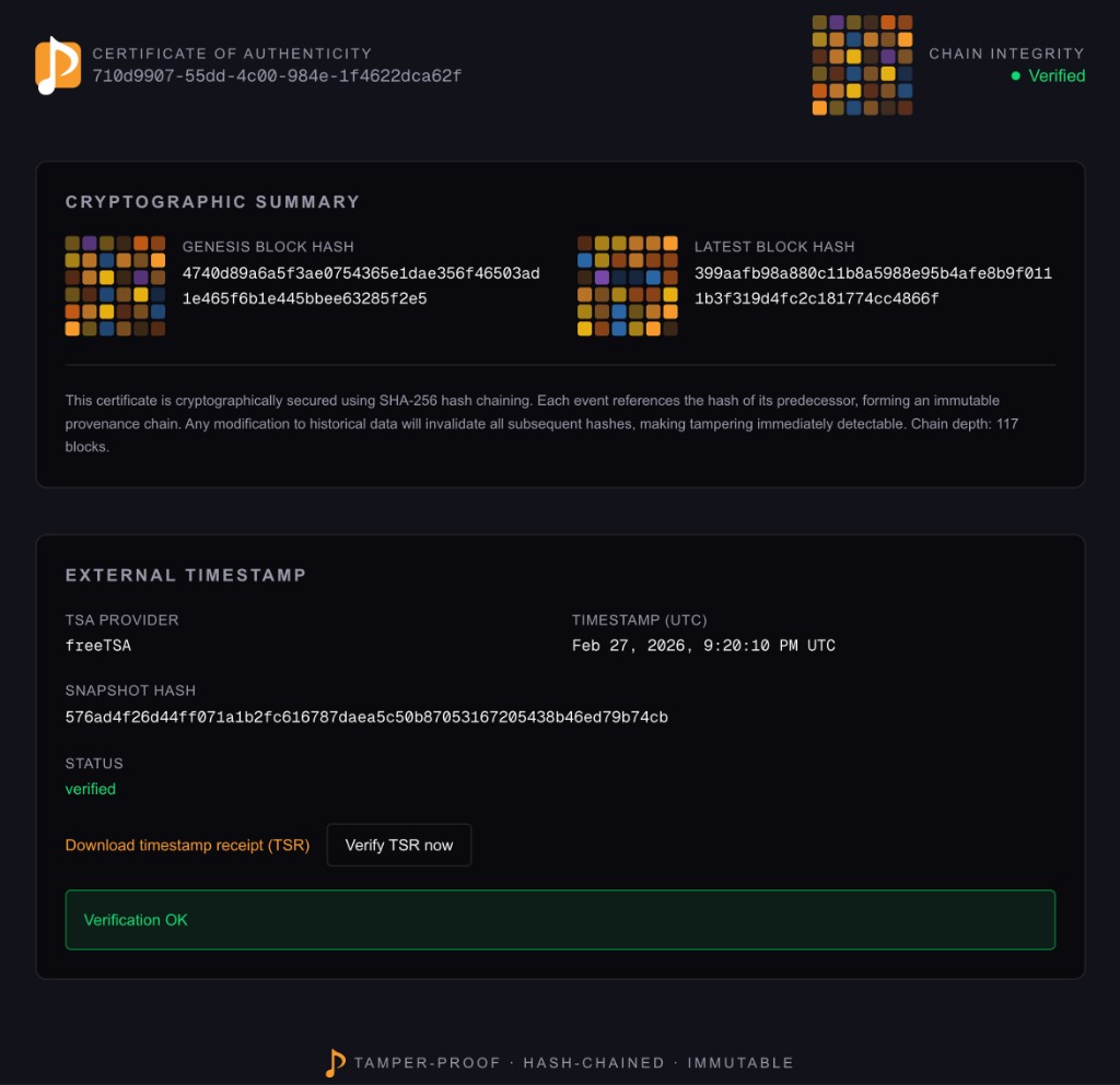 Certificate of Authenticity with cryptographic summary, chain integrity, and external timestamp verification
